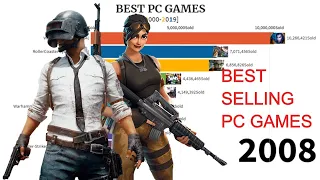 Top 10 Best Selling PC Games Ranking History(2000-2019)