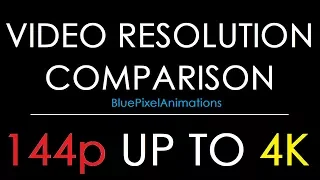 VIDEO RESOLUTION COMPARISON: 144p UP TO 4K! - BluePixelAnimations