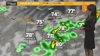 Northeast Ohio weather forecast: Severe thunderstorm warnings popping up