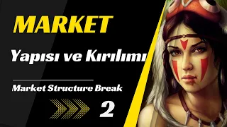 2-Market Yapısı ve Kırılımı Örnekler (Market Structure Break)