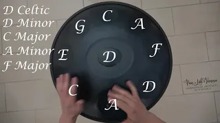 Introducing Handpan scales & chords: D Minor Tuning "Celtic" / "Amara"