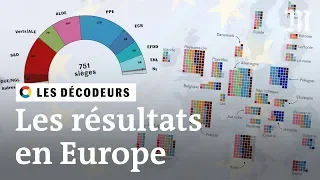 Elections européennes : qui siégera au Parlement ?