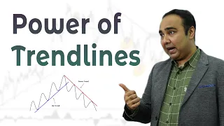 Power of Trend lines