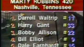 1983 Marty Robbins 420 at Nashville Part 6 of 8