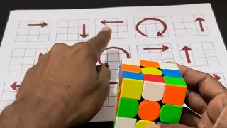 Fastest Rubik's Cube Solve: Master the Puzzle in Under a Minute