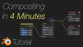 Blender Beginnner Tutorial: Compositing in 4 minutes