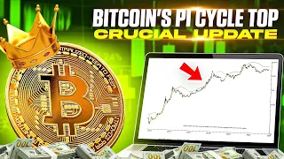 Bitcoin & The Pi Cycle Top Indicator - When Could Bitcoin Top In This Cycle?