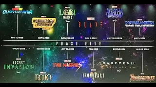 Marvel Upcoming movies  Announcement Phase 5 Audience Reaction