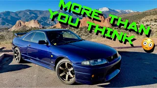 The TRUE COST of importing an R33 Skyline GT-R to the USA! Everything you want to know!