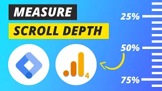 Scroll depth Tracking in Google Analytics and Tag Manager