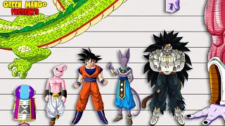 Dragon Ball Size Comparison (NEW Characters included!)