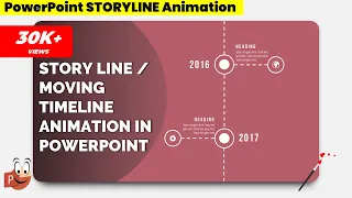 81.STORY LINE ANIMATION | PowerPoint Moving TimeLine Animation