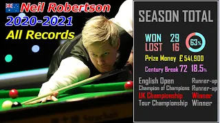 【SNOOKER】Neil Robertson 2020-2021 All Records