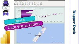 Power Bi : Coolest Visualization in the Viz Store - Deneb