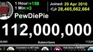 PewDiePie Hits 112 Million Subscribers But Then Loses 100,000 Subscribers