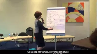 Logosystem.ru Работа с неговорящими, начальные этапы, алалия, нарушение речи