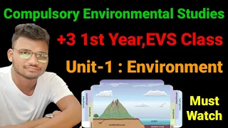 EVS, Environmental Studies,+3 1st Year Compulsory Class,Unit 1,The Environment,1st Semester Class