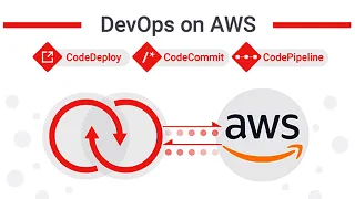 DevOps on AWS: Part 8 | Git Amend, Revert & GitHub Repo | Building a Foundation for Cloud Success