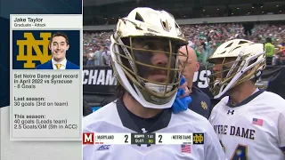Maryland vs Notre Dame NCAA Championship college lacrosse 2024
