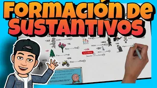 ➡️ Formacion de SUSTANTIVOS con SUFIJOS [para NIÑOS de PRIMARIA]