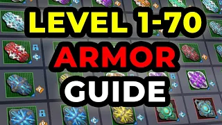 [PSO2:NGS] Level 1 to 70 Best Armor Guide