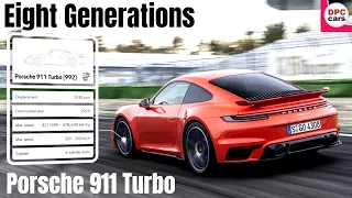 Porsche 911 Turbo Eight Generations Highlights Explained