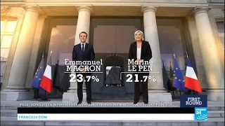 BREAKING - Macron, Le Pen qualify for 2nd round in French presidential election