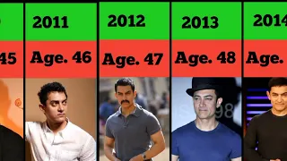 Aamir Khan Age Comparison in 1984-2023 || Age Transformation in 19-58 Year Old || ...