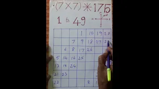 MST:(7x7)*175 USING INTEGERS 1 to 49.