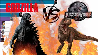 Godzilla VS Jurassic World Box Office - Who Wins?