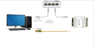 Перетворювач  Ethernet в RS485 (модель VTR-E/485)