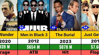 Tommy Lee Jones All Hits and Flops Movie List l Men in Black l The Fugitive l The Burial