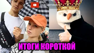 ИТОГИ КОРОТКОЙ ПРОГРАММЫ - Парное Катание. Контрольные Прокаты Юниоров 2021