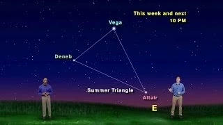 Star Gazers - "Those Short But Starry Nights Of Summer Are About To Arrive"-  5 Min. version