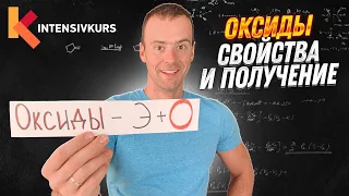 ОКСИДЫ ХИМИЯ — Что такое Оксиды? Химические свойства Оксидов | Реакция Оксидов