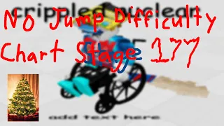 No Jump Difficulty Chart Obby Stage 177