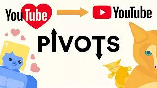 YouTube the Dating Site? – Why Businesses Pivot their Strategy