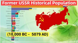 Former USSR Historical Population (10,000 BC -  5079 AD) Post Soviet Union Countries