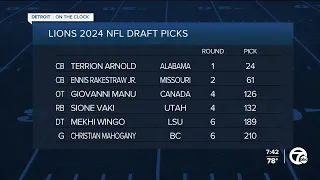 Lions draft four players on Day 3 of NFL Draft