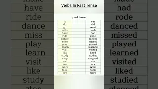 Verbs In Their Past Form  #english #englishgrammar #tenses #partsofspeech