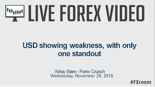 Forex Live Europe Market Open: USD showing weakness, with only one standout