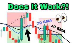 I Tested THIS Simple EMA Crossover Strategy For 100 TRADES.. Here's What I Found