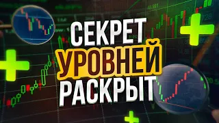 Уровни Поддержки и Сопротивления - Секрет о котором все МОЛЧАТ! Бинарные опционы обучение трейдингу