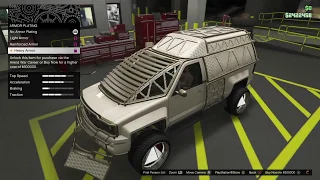 GTA 5 Declasse Future Brutus Customization