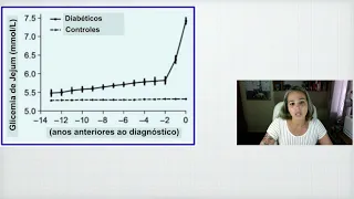 Diabetes Mellitus Tipo 2 - Parte 1