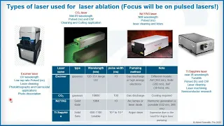 [Webinar] Laser Cleaning Method and Case Studies - June 21st 2023