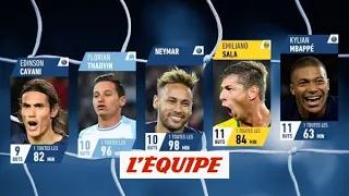 Thauvin s'invite dans le Top 5 - Foot - L1 - Buteurs