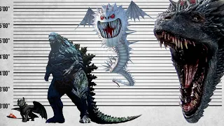 All Dragons Size Comparison | Biggest  Dragons of All Worlds | Satisfying Video