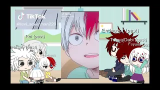 Past todoroki family reat to future todoroki