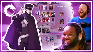 Literally Running Through The SMT Timeline | Castle Super Beast Clips